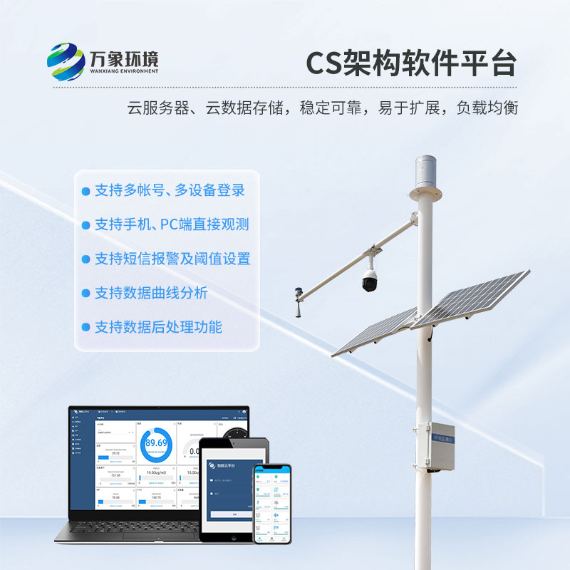 雷達測雨系統(tǒng)——一款自動雷達水位雨量監(jiān)測系統(tǒng)