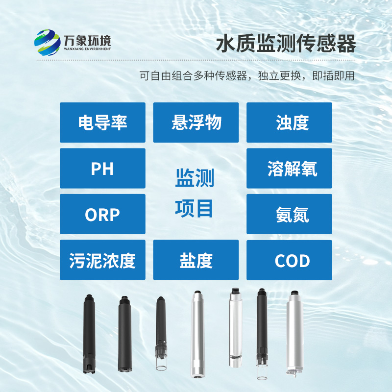 工業在線濁度儀的應用領域有哪些？