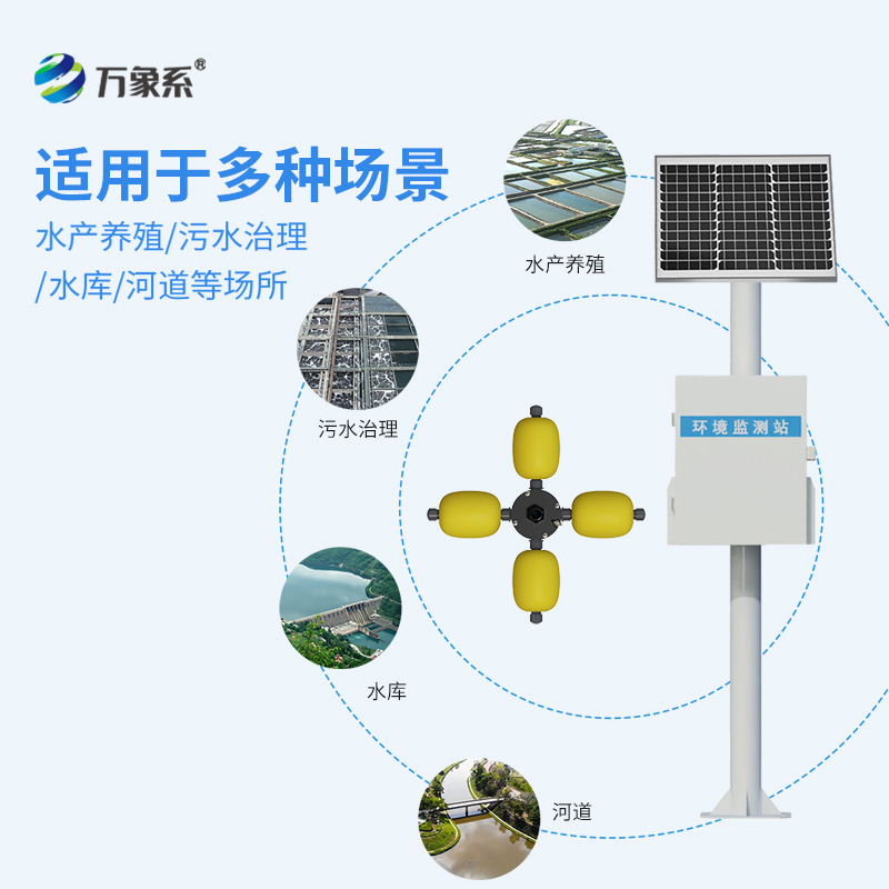 河流水質在線監測系統，適用范圍廣泛嗎？