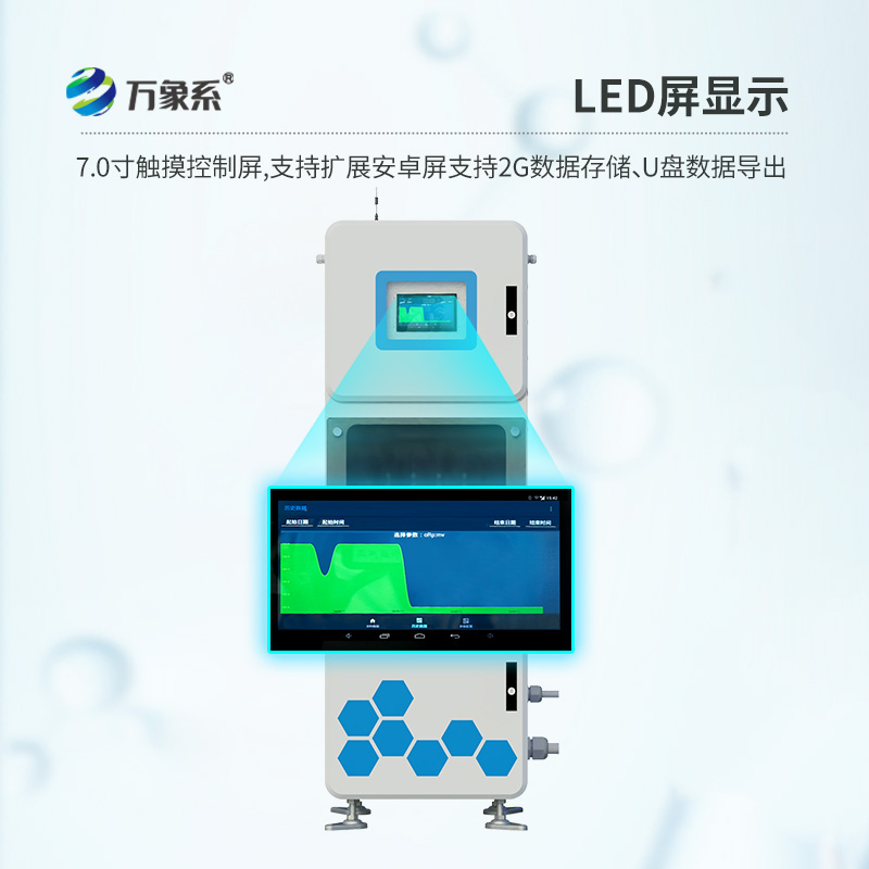 水質(zhì)在線監(jiān)測(cè)系統(tǒng)，水質(zhì)監(jiān)測(cè)眾多設(shè)備中的寶藏