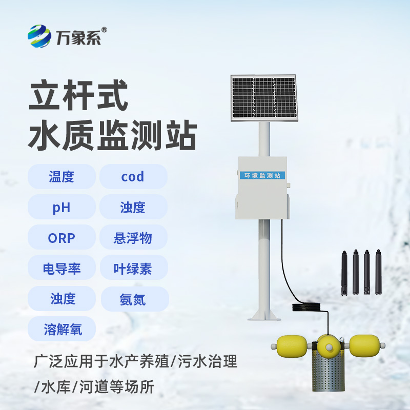 地表水質(zhì)監(jiān)測站：守護生命之源的堅強盾牌