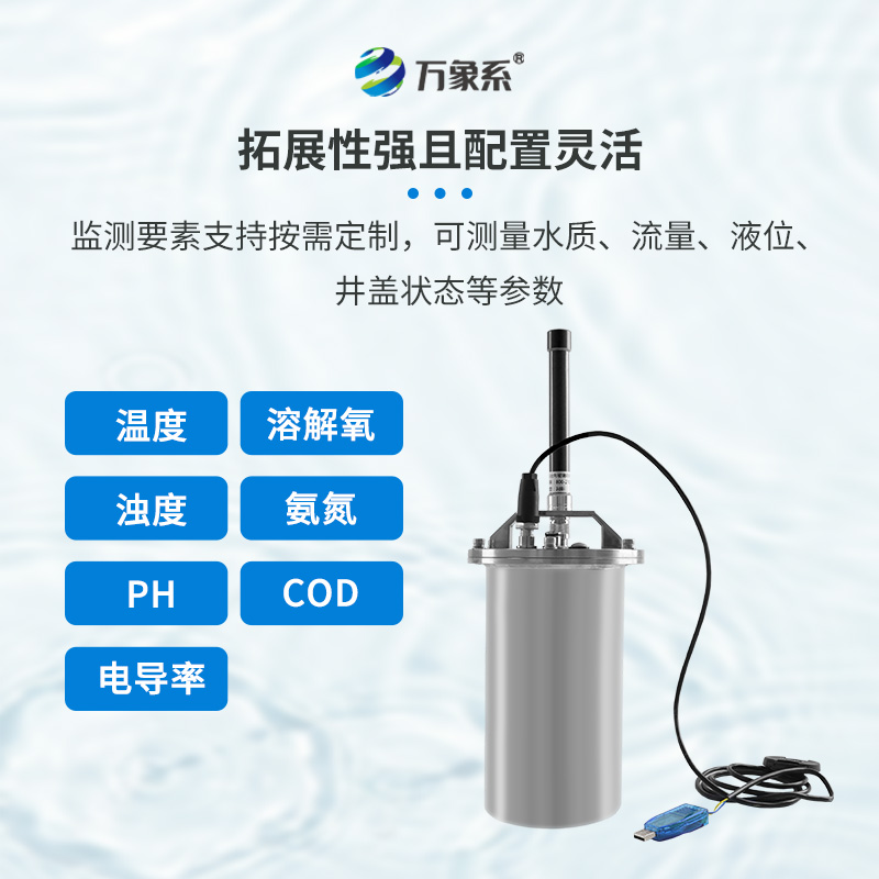 數(shù)據(jù)驅(qū)動的城市水環(huán)境管理：排水管網(wǎng)水質(zhì)監(jiān)測系統(tǒng)