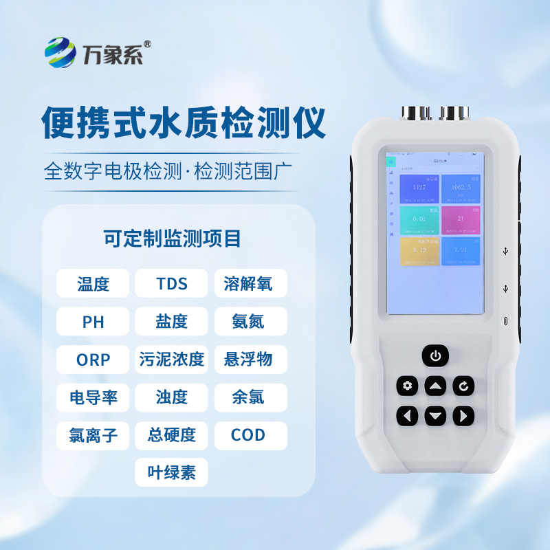 手持式濁度儀，小巧身形，大能量！